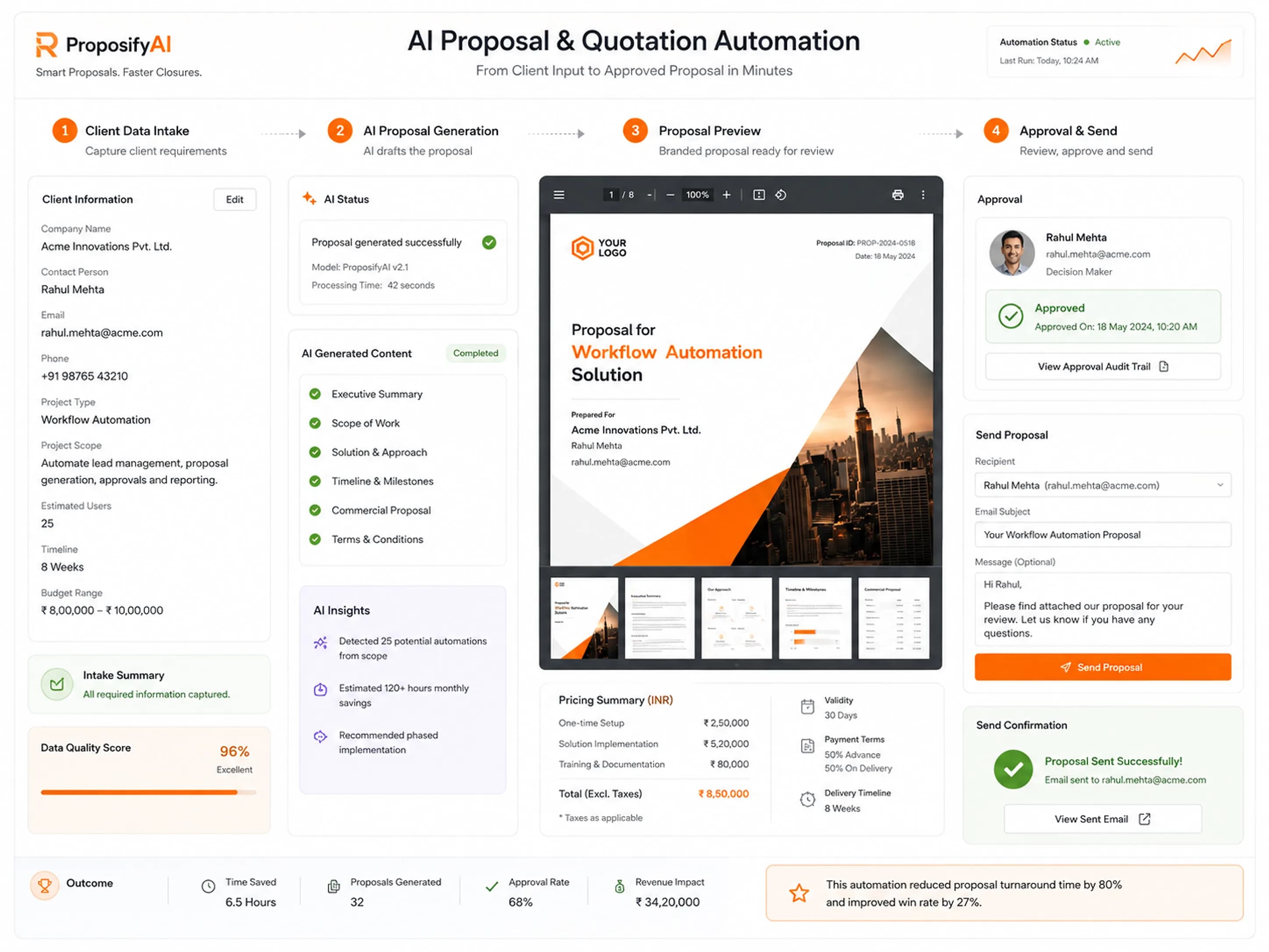 Proposal & Quotation Automation (concept)