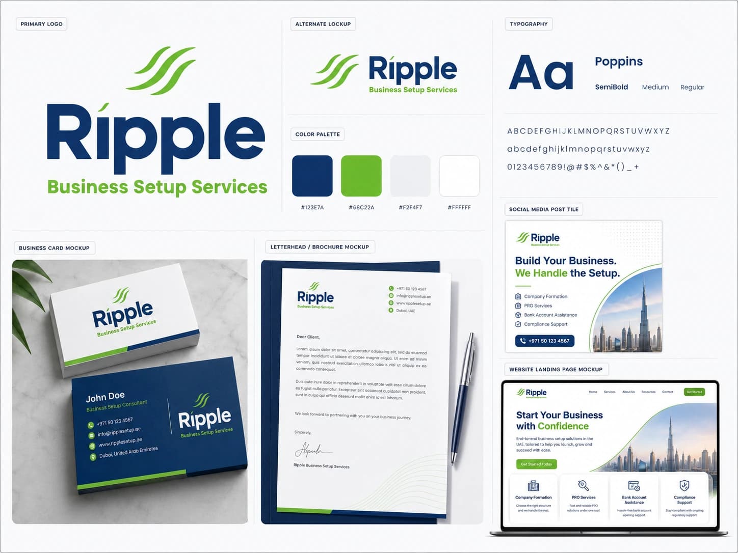 Ripple Business Setup brand board