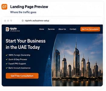 Landing page preview