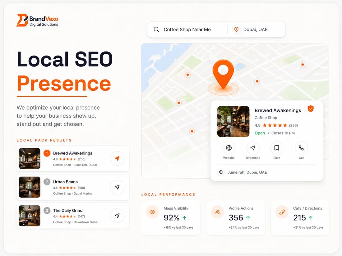 Local search visibility overview