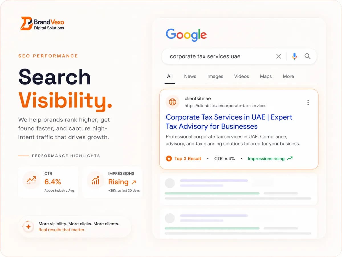 Search result presence for a business-setup query