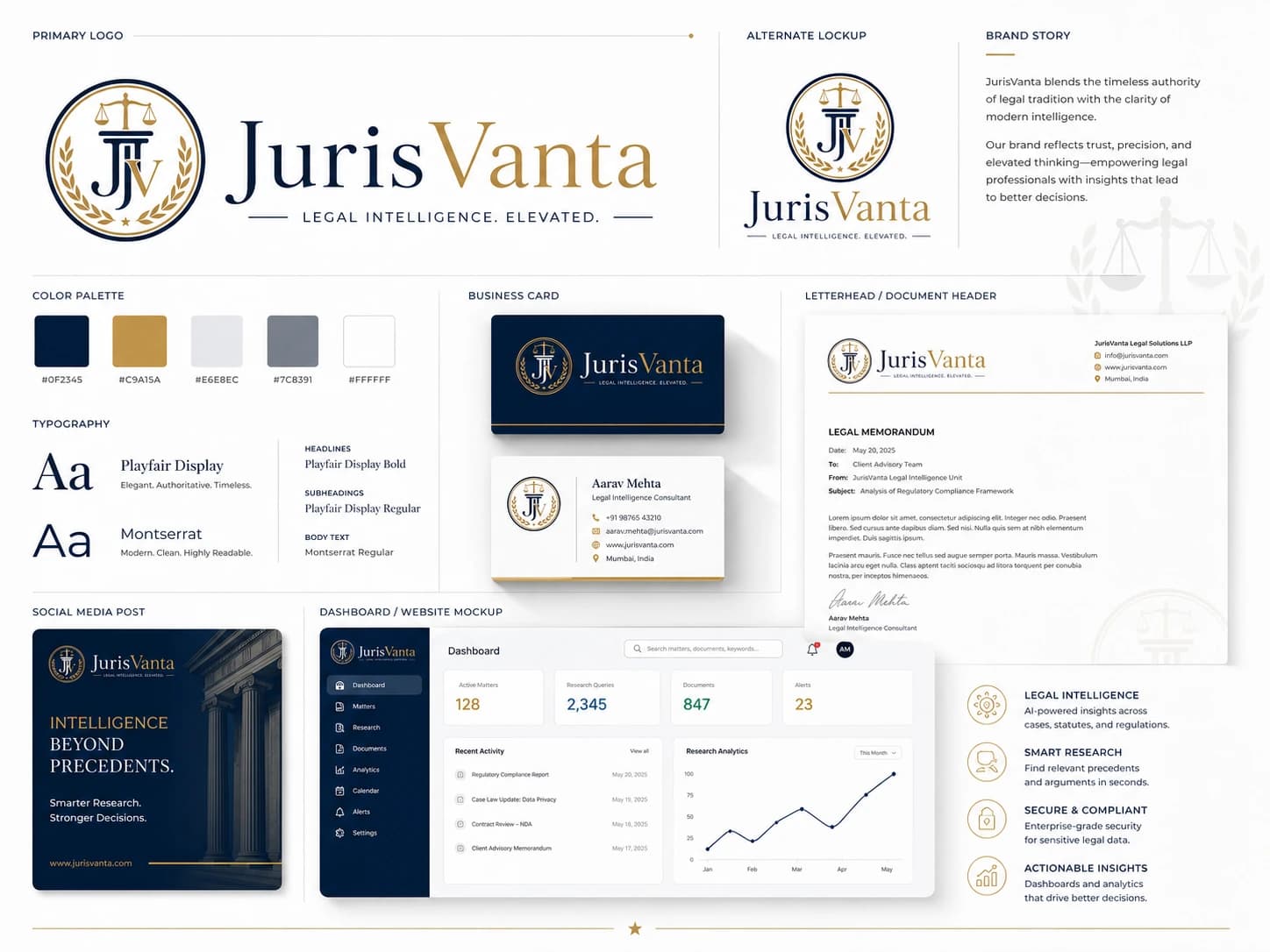 JurisVanta — legal brand identity system in navy and gold