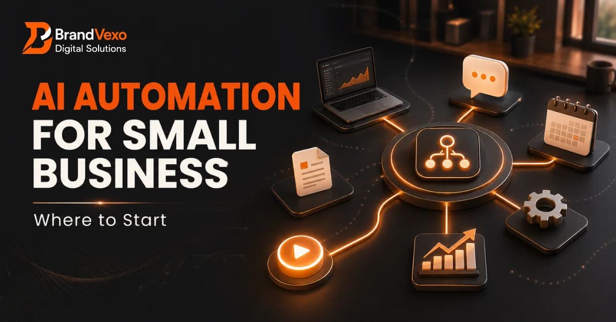 AI Automation for Small Business: Where to Start