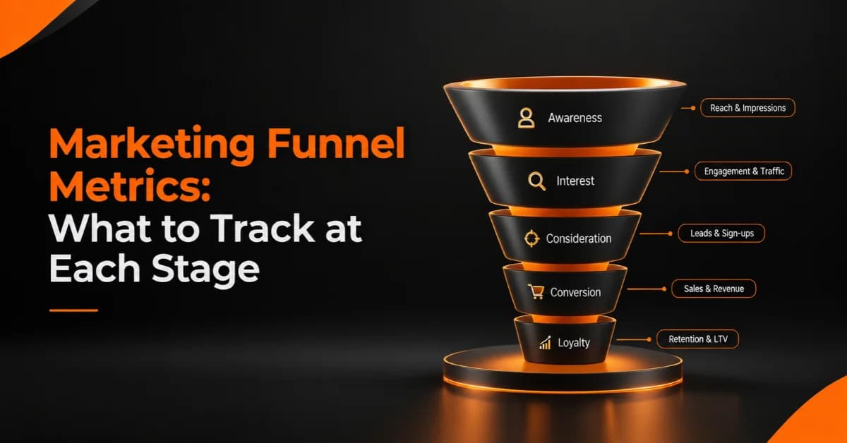 Marketing Funnel Metrics: What to Track at Each Stage