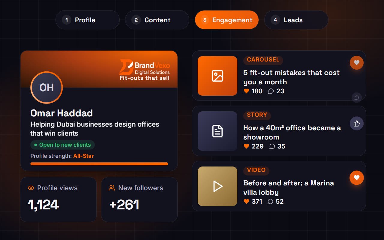 A LinkedIn profile rebuilt by BrandVexo, with scheduled posts, growing engagement and a booked discovery call
